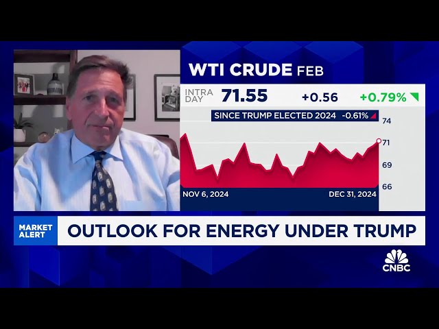 ⁣First 100 days in energy markets will be a 'head fake' for year's performance, says O