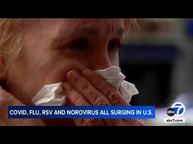 ⁣Respiratory virus activity is 'high' in US, CDC warns