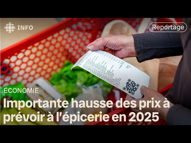 ⁣Qu'est-ce qui coûtera plus (ou moins) cher en 2025?