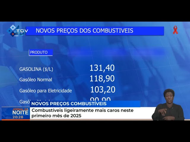 ⁣Combustíveis ligeiramente mais caros neste primeiro mês de 2025