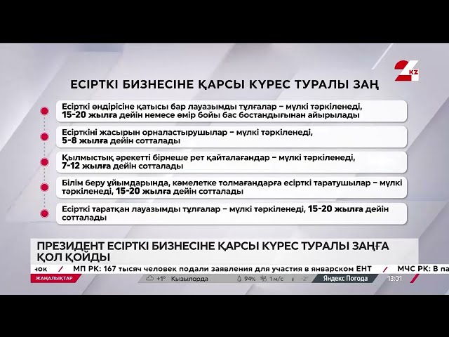 ⁣Президент есірткі бизнесіне қарсы күрес туралы заңға қол қойды