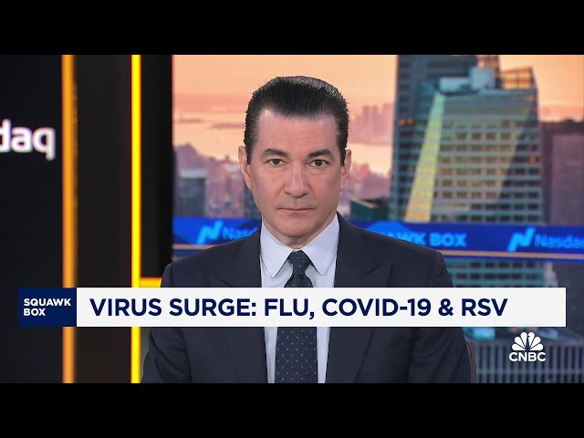 ⁣'Probably' in the peak season for the flu, Covid-19 and RSV, says former FDA commissioner 