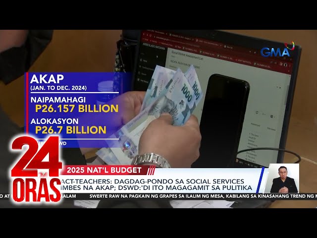 ⁣ACT Teachers: Dagdag-pondo sa social services imbes na AKAP | 24 Oras