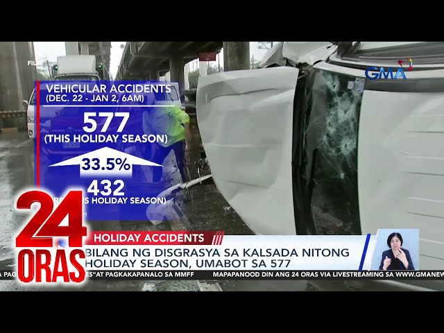 ⁣Lalaki, tumilapon matapos masapul ng kotse | 24 Oras