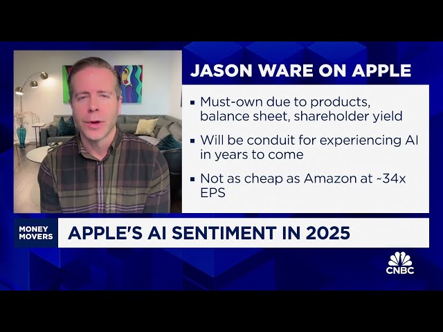 ⁣We're neutral on Apple due to growth rate relative to valuation, says Albion Financial's J