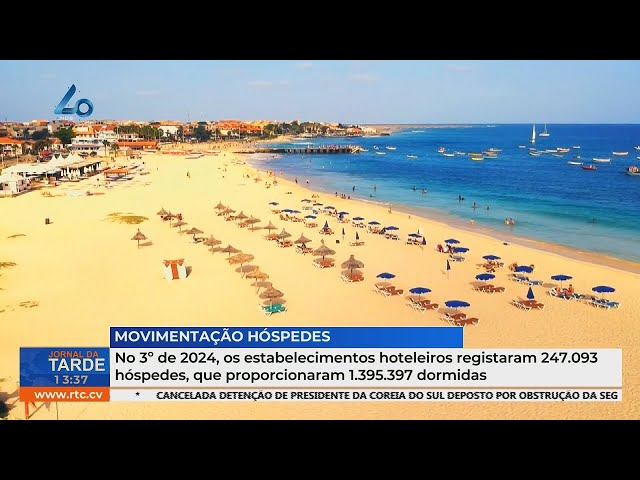 ⁣No 3º de 2024, os estabelecimentos hoteleiros registaram 247.093 hóspedes