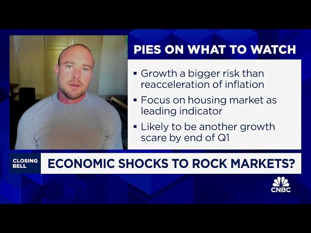 ⁣The number one risk to the market is growth, says 3Fourteen's Warren Pies