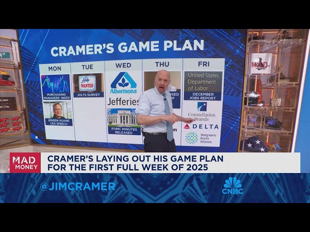 ⁣Jim Cramer looks ahead to next week's market game plan