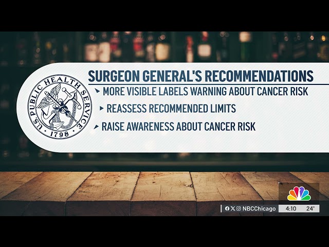 ⁣Surgeon General notes 7 cancers linked to alcohol consumption