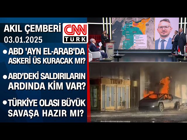 ⁣ABD'deki saldırıların ardında kim var? Türkiye olası büyük savaşa hazır mı? -AkılÇemberi 03.01.