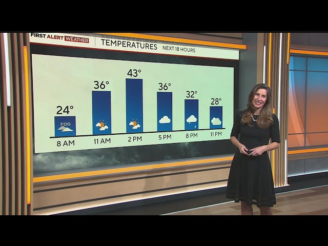 ⁣First Alert Weather Day Saturday for snow and cold