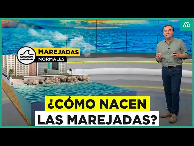 ⁣¿Cuál es el origen de las grandes marejadas?