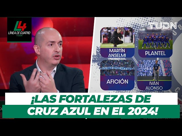 ⁣¿Cuál es su FORTALEZA más importante?  Análisis a FONDO del funcionar de CRUZ AZUL | TUDN