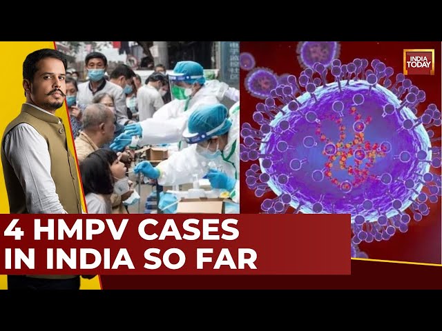 ⁣HMPV Virus Outbreak In India, 4 Cases In India | HMPV Virus Cases LIVE | India Today News