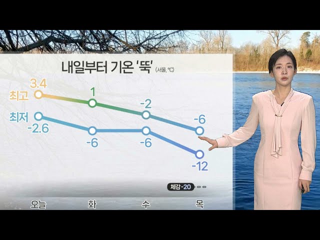 ⁣[날씨] 호남·제주산지 대설주의보…밤사이 기온 '뚝' / 연합뉴스TV (YonhapnewsTV)