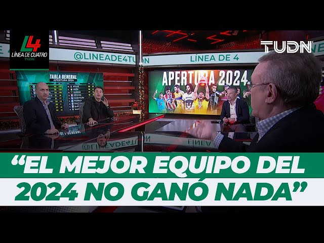 ⁣¿Cruz Azul cumplió con las expectativas? "Tenía que llegar a la Final y ganarla" | Resumen