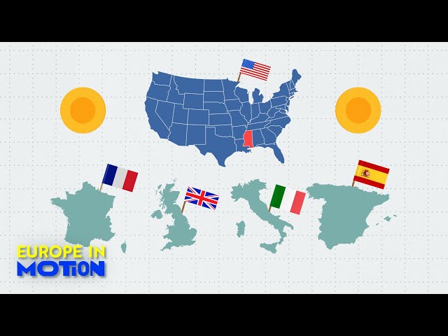 ⁣America's poorest states have higher GDP per capita than most of Europe’s top economies