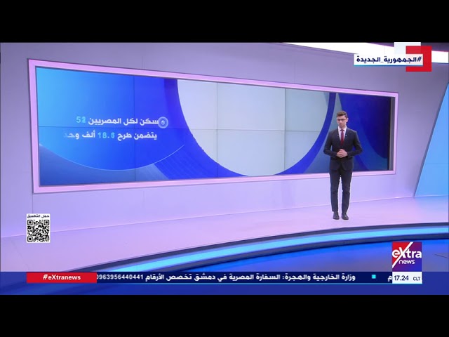 ⁣جهود مصرية مستمرة لتحقيق عدالة عمرانية