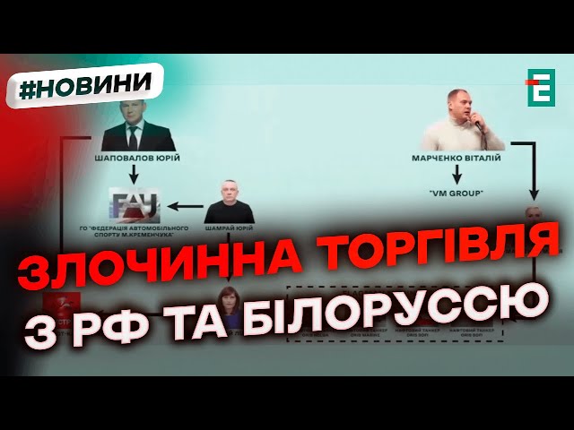 ⁣Народний депутат придбав танкер, щоб возити нафтопродукти з РФ?