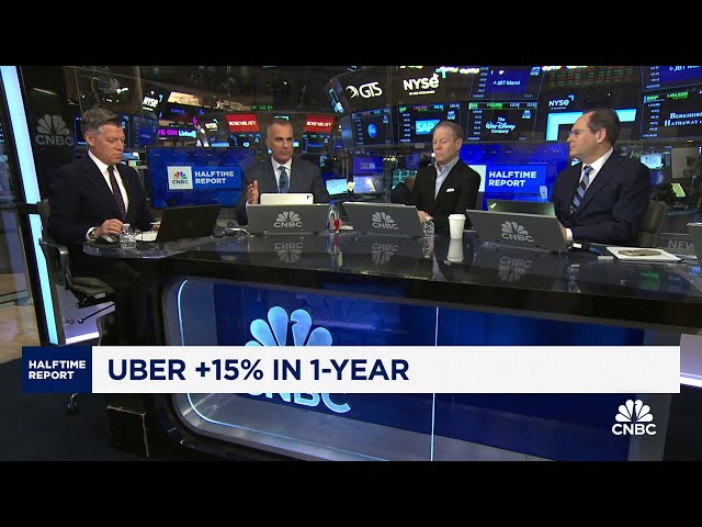 ⁣Committee Stocks on the Move: Uber, Disney and Vertiv