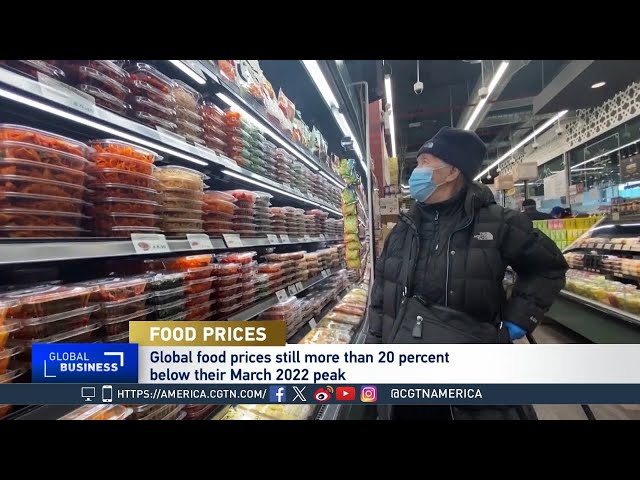 ⁣Global Business: Global Food Costs in 2025