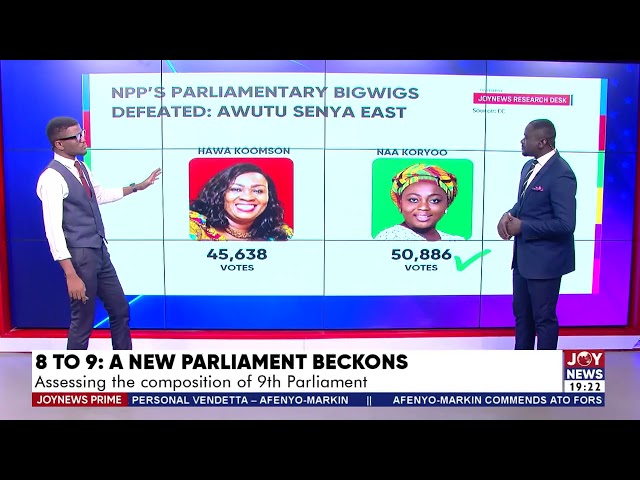 ⁣A New Parliament Beckons: 8th Parliament expires at midnight | Joy News Prime (6-1-25)