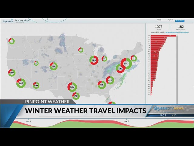 ⁣Winter weather across the country impacts travel plans at Charlotte airport