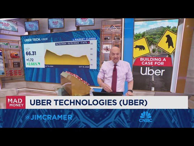 ⁣Jim Cramer talks why Uber was dragging into the end of the year