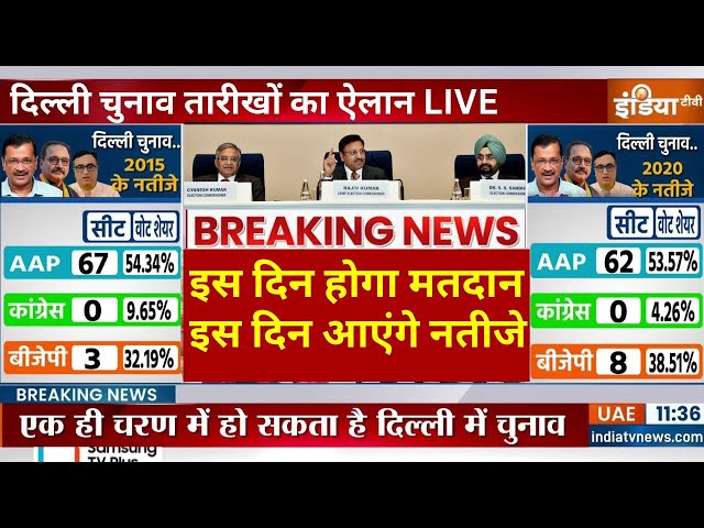 ⁣Delhi Election 2025 Date Announcement Live Updates: दिल्ली में इस दिन होगा मतदान इस दिन आएंगे नतीजे