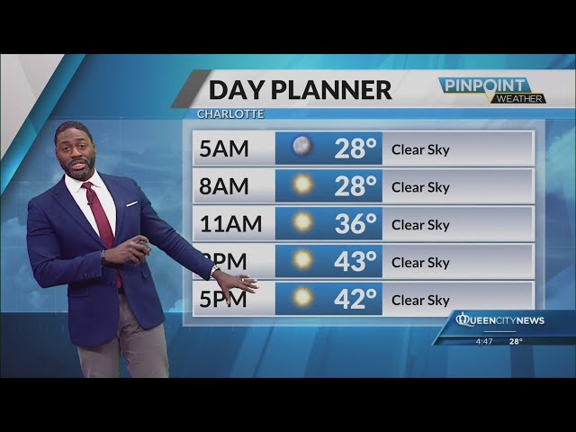 ⁣Tuesday Morning Forecast | January 7, 2025