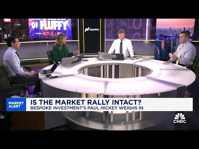 ⁣The bull market is still intact but these factors could hinder it, says Bespoke's Paul Hickey