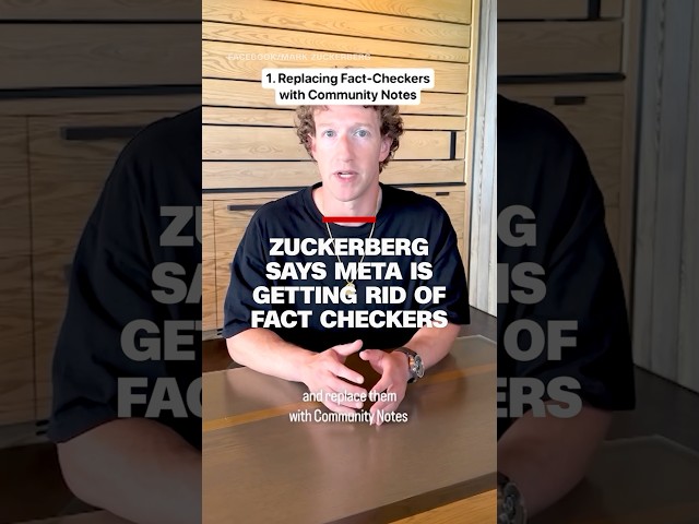 ⁣Zuckerberg says Meta is getting rid of fact checkers