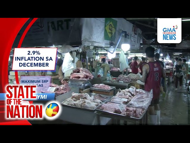 ⁣In Case You Missed It: 2.9% Inflation sa December 2024; Maximum SRP sa bigas | SONA