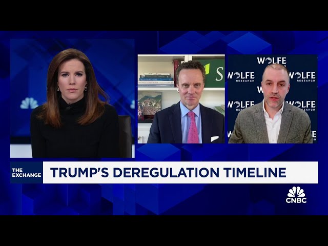 ⁣Deregulation will have to proceed at a fairly typical pace: Wolfe Research’s Tobin Marcus