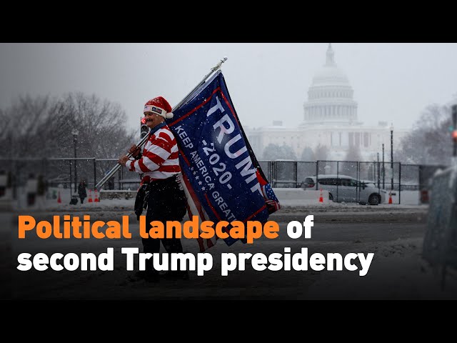 ⁣Political landscape of second Trump presidency