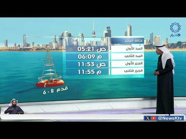 ⁣طقس بارد و غائم إلى غائم جزئيا والرياح جنوبية شرقية إلى متقلبة الإتجاه خفيفة إلى معتدلة السرعة