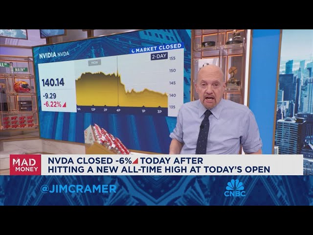 ⁣Sometimes the stock doesn't tell the whole story, says JIm Cramer