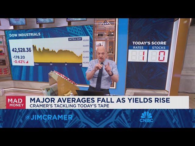 ⁣Bullish investors are counting on rate cuts, that seems wrong, says Jim Cramer