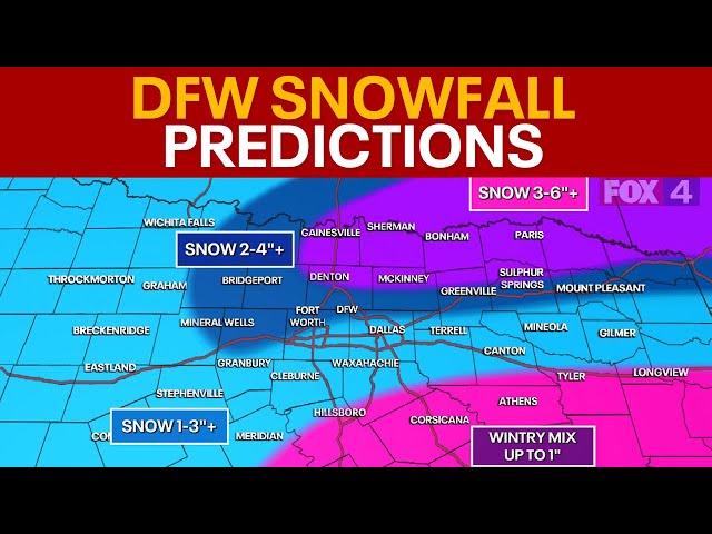 ⁣Dallas Weather: Snow Forecast Update - Latest on 2025 WInter Storm