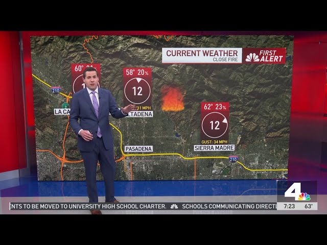 ⁣First Alert Forecast: 7 p.m. Tuesday update for Palisades, Eaton wildfires