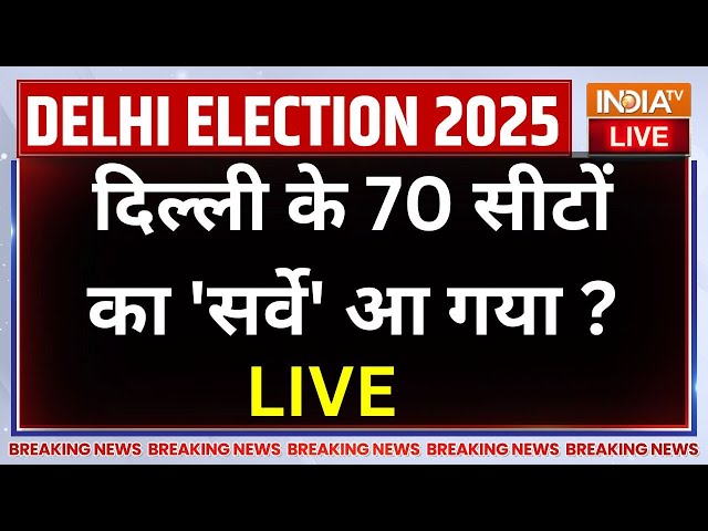 ⁣Delhi Election 2025 Survey LIVE: BJP..AAP या Congress?..दिल्ली के 70 सीटों पर कौन मार रहा बाजी?