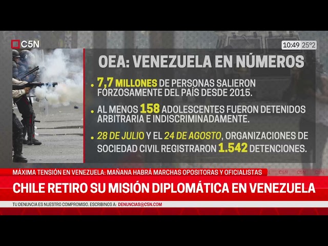 ⁣MÁXIMA TENSIÓN en VENEZUELA: LA OEA EXIGIÓ la LIBERACIÓN de GONZÁLEZ URRUTIA