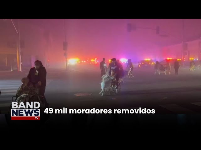 ⁣Incêndios e tempestade de vento ameaçam a Califórnia | BandNews TV