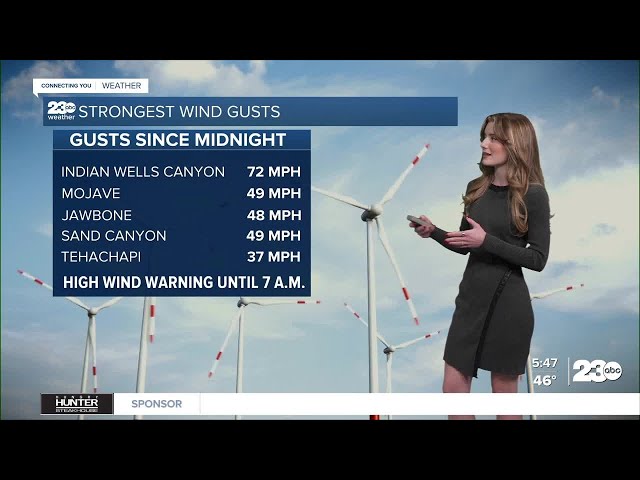 ⁣23ABC Morning Weather Update Jan. 8, 2025