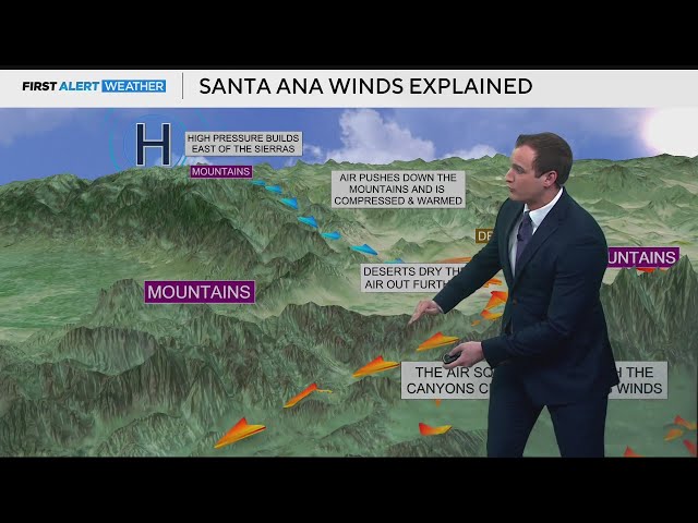 ⁣Mountain wave plus Santa Ana winds are fueling southern California fires