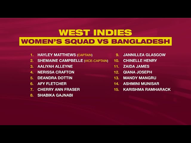 ⁣West Indies Women’s Squad Named For Historic Bangladesh Series