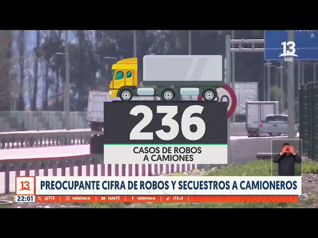 ⁣Preocupante cifra de robos y secuestros a camioneros