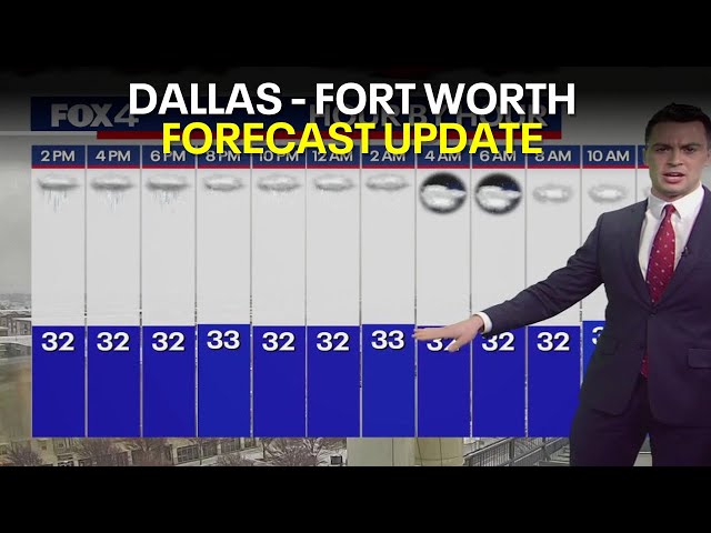 ⁣Dallas Weather: Winter storm forecast for noon