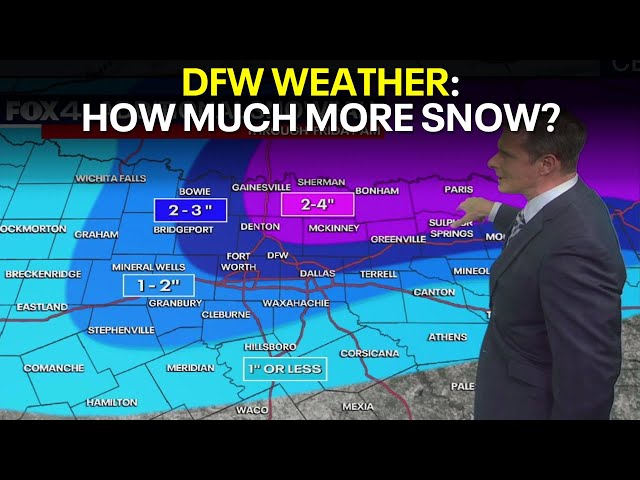 ⁣Dallas weather: How much more snow will we see?