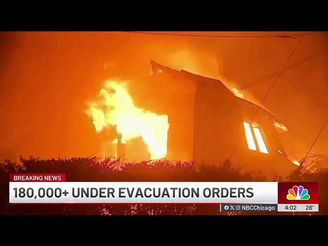 ⁣180,000+ under evacuation as fires RAGE ON across Los Angeles County